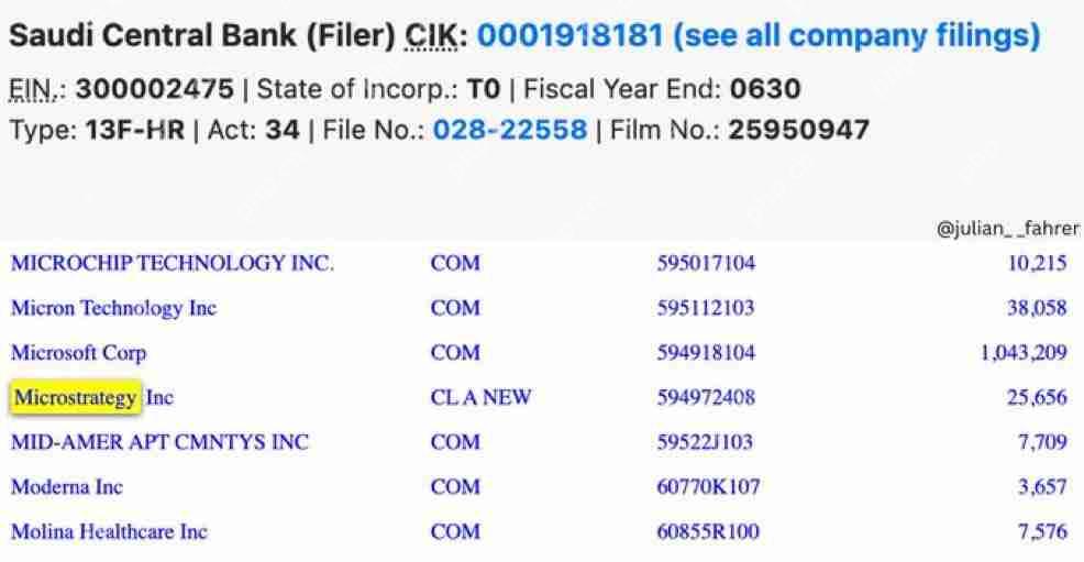 比特币（BTC）被认为是2025年4月俄罗斯金融市场中表现最高的资产